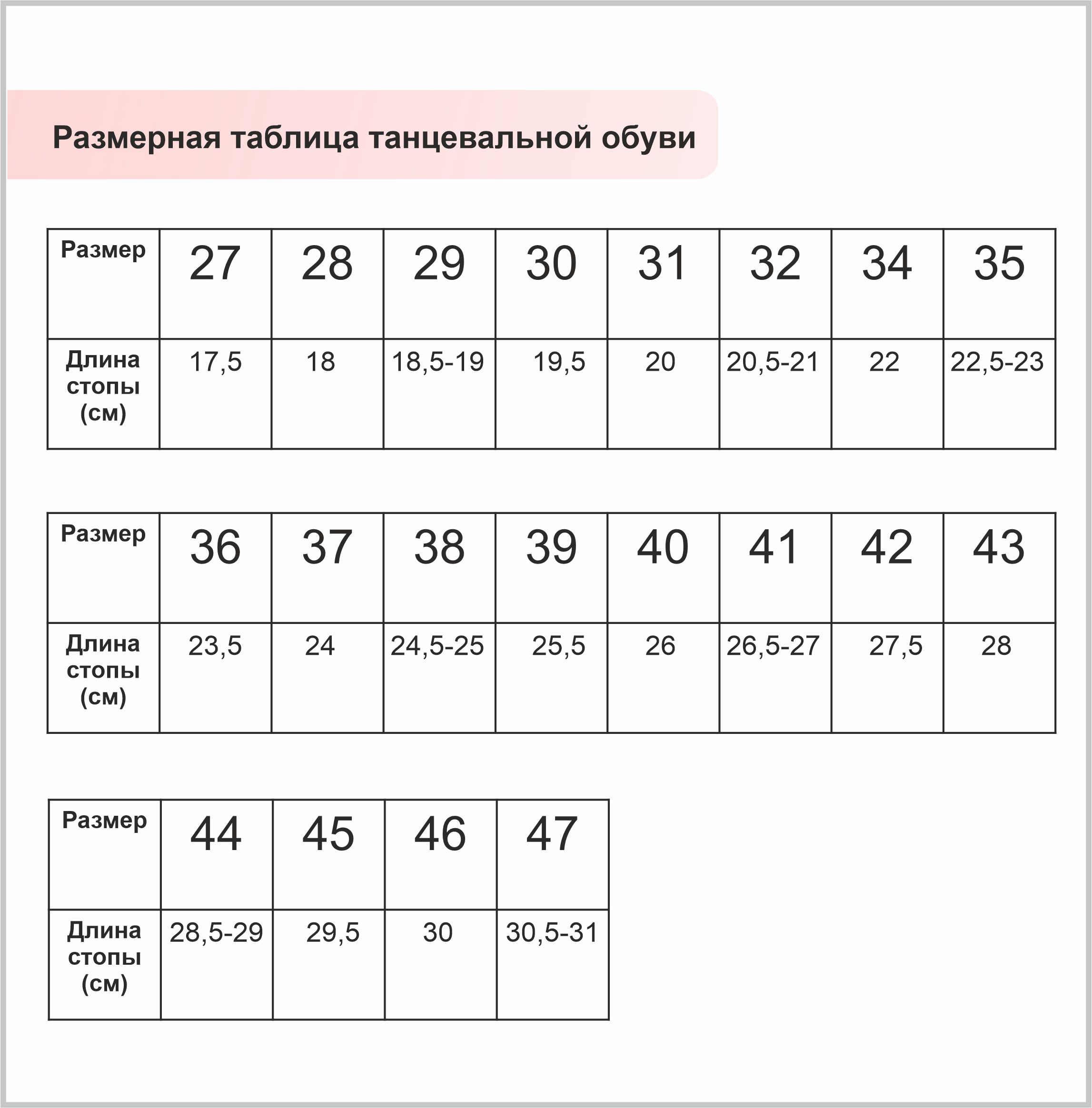 Как узнать размер скачиваемого файла